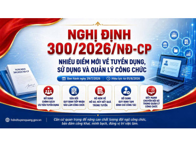 Quy định mới về cho thôi giữ chức vụ, từ chức, miễn nhiệm công chức lãnh đạo, quản lý