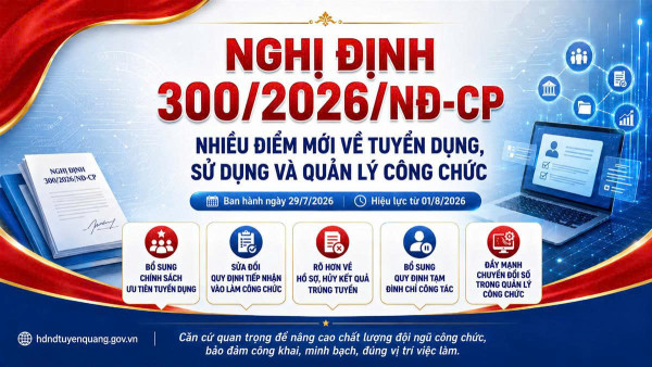 Quy định mới về cho thôi giữ chức vụ, từ chức, miễn nhiệm công chức lãnh đạo, quản lý