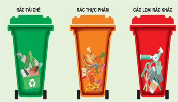 Bộ tài liệu hướng dẫn phân loại rác thải với cá nhân, hộ gia đình mới nhất
