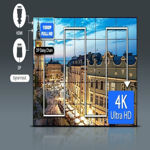 Màn Hình SAMSUNG UD46E-B 46-Inch Full HD 500nit D-Led Did (LH46UDEBLBB/XV)